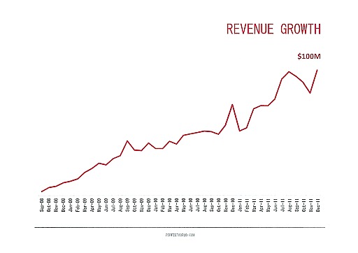 ꡼ No.027Υͥ / Online Game Forum 2012ץʤӤƤΥ饤󥲡ԾʬϤֱƤݡ