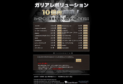 画像ギャラリー No.002のサムネイル画像 / ガリアレボリューション,10億円を調達した企画の途中経過を発表