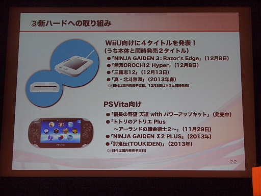 ꡼ No.009Υͥ / ƥۡǥ󥰥2013ǯ32Ⱦ軻򳫺šDOA5פΥҥåȤʤɤסϷоΨ30ɸ