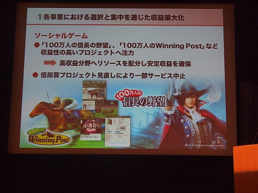 ꡼ No.017Υͥ / ƥۡǥ󥰥2013ǯ32Ⱦ軻򳫺šDOA5פΥҥåȤʤɤסϷоΨ30ɸ