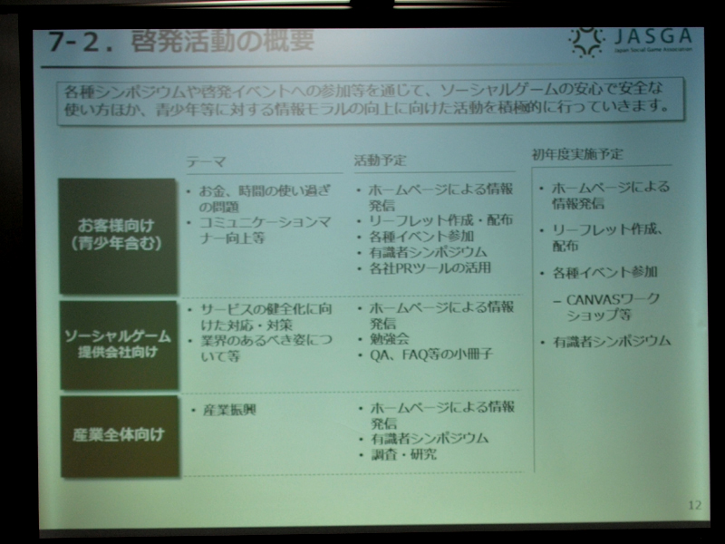 画像集 005 グリー 田中社長などが登壇した 一般社団法人ソーシャルゲーム協会 Jasga 記者発表会 の模様をレポート 4gamer Net