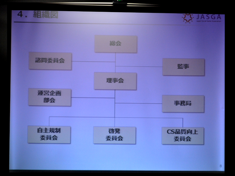 画像集 005 グリー 田中社長などが登壇した 一般社団法人ソーシャルゲーム協会 Jasga 記者発表会 の模様をレポート 4gamer Net