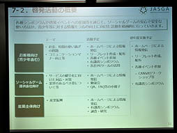 ꡼ No.003 | ꡼ ĹʤɤŤְ̼ˡͥ륲ඨJASGA ȯɽפͤݡ