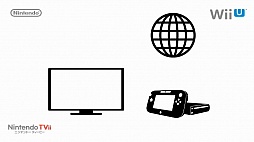 ꡼ No.005Υͥ / Wii UǤTVڤNintendo TViiפϡ128ۿΥͥåȥåץǡȤǻѲǽˡޤ饤ưۿHuluפWii Uˤо