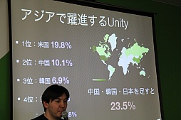 画像ギャラリー No.008のサムネイル画像 / 「Unity」がもたらしたゲーム開発の効率化と,それに伴う影響とは。「エンタテインメントの未来を考える会 黒川塾(伍)」聴講レポート