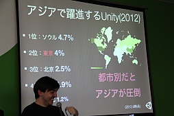 画像ギャラリー No.009のサムネイル画像 / 「Unity」がもたらしたゲーム開発の効率化と,それに伴う影響とは。「エンタテインメントの未来を考える会 黒川塾(伍)」聴講レポート