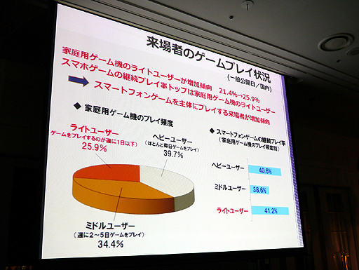 ꡼ No.005Υͥ / ॷ祦2013ϡGAMEϿʲ³롣פơޤ91922š/ǥۤ¿οʡ