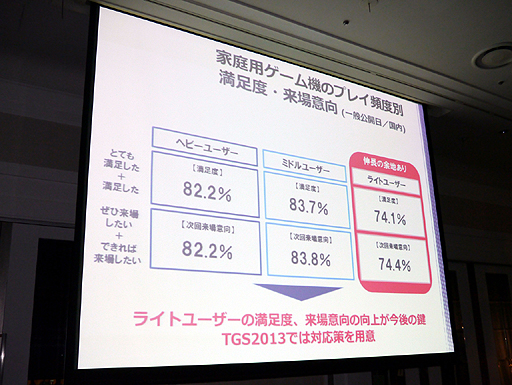 ꡼ No.006Υͥ / ॷ祦2013ϡGAMEϿʲ³롣פơޤ91922š/ǥۤ¿οʡ