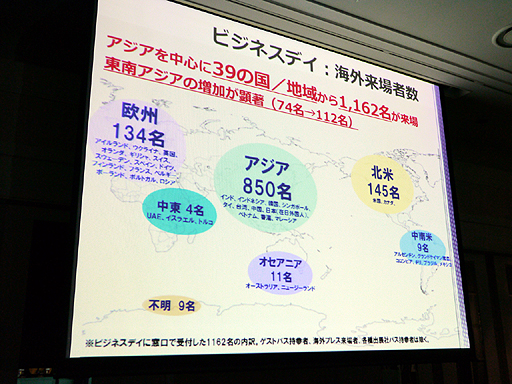 ꡼ No.007Υͥ / ॷ祦2013ϡGAMEϿʲ³롣פơޤ91922š/ǥۤ¿οʡ