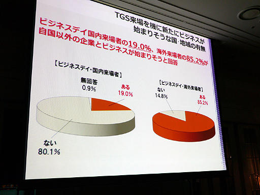 ꡼ No.010Υͥ / ॷ祦2013ϡGAMEϿʲ³롣פơޤ91922š/ǥۤ¿οʡ
