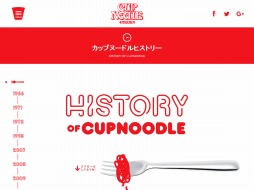 ꡼ No.006Υͥ / ʥåץ̡ɥ뤬EVO Japan 2018Υȥåץѡȥʡˡʤåץ̡ɥEVOʤΤͳͤ