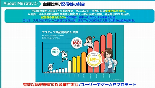 画像ギャラリー No.008のサムネイル画像 / テンセントクラウドジャパンが主催した「日中ゲームコンテンツの流通促進」をレポート。中国メーカーが日本に求めるものは