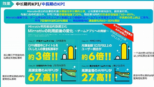 画像ギャラリー No.010のサムネイル画像 / テンセントクラウドジャパンが主催した「日中ゲームコンテンツの流通促進」をレポート。中国メーカーが日本に求めるものは