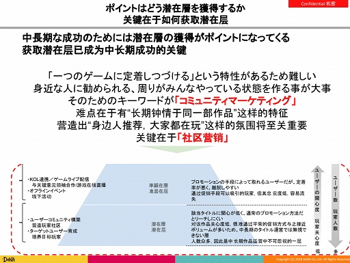 画像ギャラリー No.026のサムネイル画像 / テンセントクラウドジャパンが主催した「日中ゲームコンテンツの流通促進」をレポート。中国メーカーが日本に求めるものは