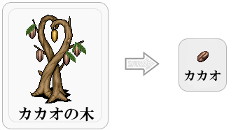 ���������꡼ No.004�Υ���ͥ������ / ϣ��ѻ�ɬ�����֥��ǥ������ס���������Ω�ĥ��祳���ϣ��ѡɤ��������褦