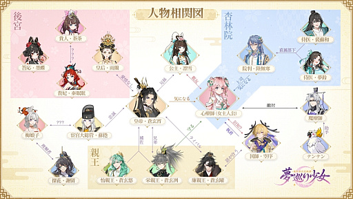 画像ギャラリー No.024のサムネイル画像 / 人々を悪夢から救い，傷を癒すRPG「夢巡り少女〜異世界宮廷綺譚〜」先行プレイ。オートでラクラク進行＆衣装コーディネートも楽しもう【PR】