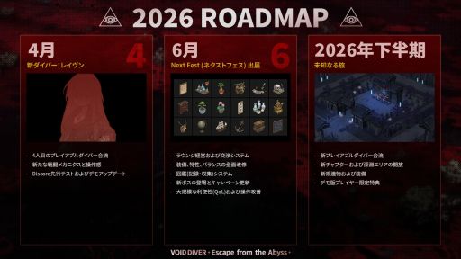 画像ギャラリー No.002のサムネイル画像 / 「VOID DIVER : アビスからの脱出」，デモ版のアップデートを実施。新プレイアブルキャラクターとして過酷な過去を持つ「レイヴン」を追加