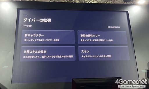 画像ギャラリー No.010のサムネイル画像 / 2.5D協力型エクストラクションACT「ボイドダイバー : アビスからの脱出」は2027年1月に正式リリース。早期アクセスを見送り，新コンテンツを含むロードマップを公開［TGS2026］