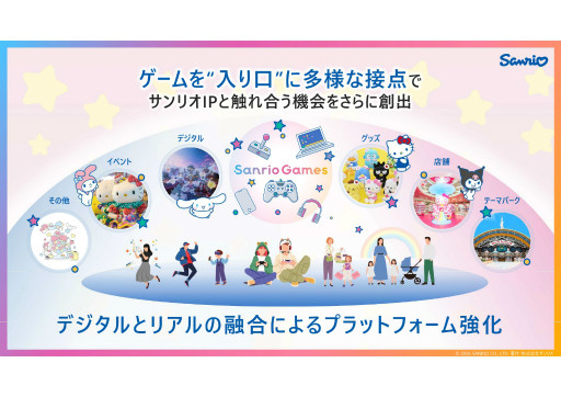 画像ギャラリー No.009のサムネイル画像 / サンリオがゲーム事業に参入。キャラクターと長く深く向き合うゲームで“夢中時間”の創出を目指すビジョンが語られた説明会をレポート