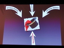 ꡼ No.002Υͥ / GDC 2013ϥȳWarren Spector᤬롤θ˵̿Ūʲ