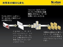 画像集#008のサムネイル/2009年版は「パフォーマンスに影響が出ないソフト」に。セキュリティソフト大手シマンテック,ゲームにフィーチャーしたセミナー開催