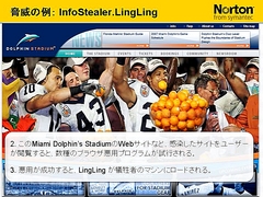 画像集#019のサムネイル/2009年版は「パフォーマンスに影響が出ないソフト」に。セキュリティソフト大手シマンテック,ゲームにフィーチャーしたセミナー開催