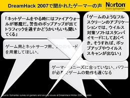 画像集#024のサムネイル/2009年版は「パフォーマンスに影響が出ないソフト」に。セキュリティソフト大手シマンテック,ゲームにフィーチャーしたセミナー開催