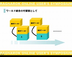 画像集#009のサムネイル/「ラグナロクオンライン ユーザーシンポジウム」で明かされた,無料で遊べる新ワールドの狙いとは?