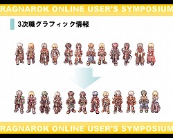 画像集#025のサムネイル/「ラグナロクオンライン ユーザーシンポジウム」で明かされた,無料で遊べる新ワールドの狙いとは?