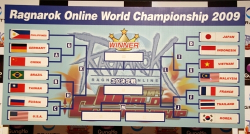 ꡼ No.002 | ɽ1ϥɥͥз衪RWC2009 륫ѡƥץݡ