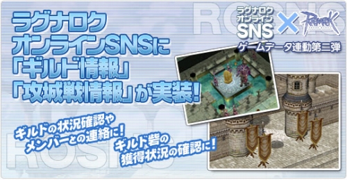 ���������꡼ No.001�Υ���ͥ������ / ��RO�ס�SNS���֥���ɾ���סֹ��������פȡȥǡ���Ϣư��