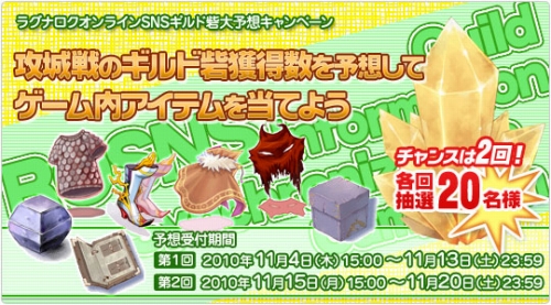 ���������꡼ No.002�Υ���ͥ������ / ��RO�ס�SNS���֥���ɾ���סֹ��������פȡȥǡ���Ϣư��