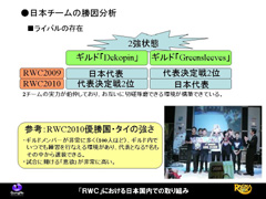 画像ギャラリー No.017のサムネイル画像 / 世界大会の勝ち方教えます。「ラグナロクオンライン」の世界大会RWCをテーマにしたガンホー中村氏による特別講演をレポート
