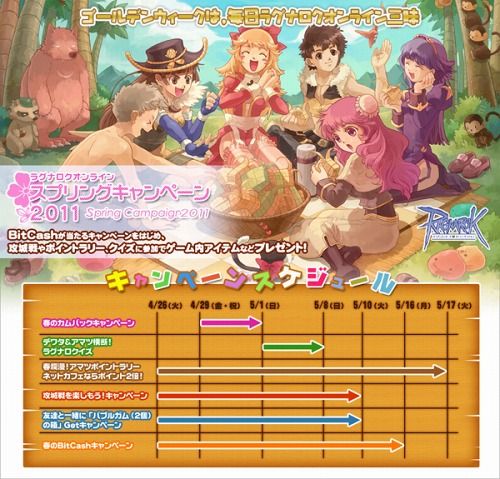 画像ギャラリー No.007のサムネイル画像 / 「ラグナロクオンライン」,4週連続イベント&春の6大キャンペーン情報