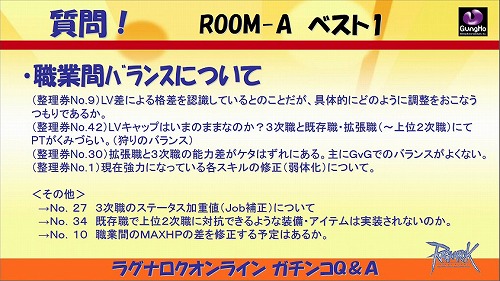 ꡼ No.005Υͥ / ROץ쥤䡼μ˱ĥåդ٥ȡ֥饰ʥ饤 Q&Aץݡ