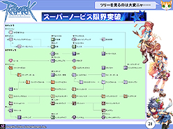 ꡼ No.022 | ֥饰ʥ饤ץե󥹾󡣺ΡEpisode9.0 BifrostפRWCκǿ󡤤˥֥饦֥饰ʥ饤 ɥޥפȯɽ