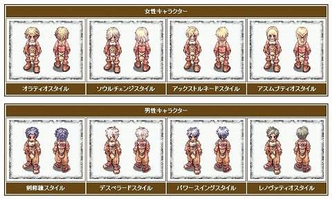 ���������꡼ No.003�Υ���ͥ������ / ��RO�פǷ뺧��岡�������LoveLoveWedding�����פ��»�