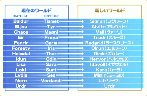 ꡼ No.008Υͥ / RO10ǯǰ֥׼»ܡ̾䥹塼뤬