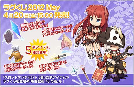 ���������꡼ No.008�Υ���ͥ������ / �֥饰�ʥ�������饤��ץ�������ȥ����ƥॢ�åץǡ��Ȥ�»ܡ�����饯���������åȿ����Ҹ����̤����á������뼫ư�����ʤɤǤ��ͷ�Ӥ䤹���ʲ�