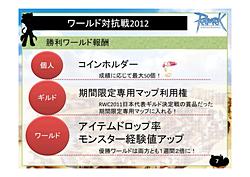 ꡼ No.005Υͥ / 2012ǯ5齩ޤǤΥåץǡͽ꤬ȯɽˡ֥饰ʥ饤ե󴶼պ2012ROե󥹥ݡ