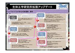 ꡼ No.021Υͥ / 2012ǯ5齩ޤǤΥåץǡͽ꤬ȯɽˡ֥饰ʥ饤ե󴶼պ2012ROե󥹥ݡ