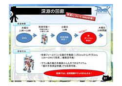 ꡼ No.028Υͥ / 2012ǯ5齩ޤǤΥåץǡͽ꤬ȯɽˡ֥饰ʥ饤ե󴶼պ2012ROե󥹥ݡ