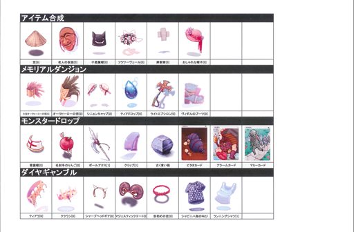 ꡼ No.006Υͥ / ֥饰ʥ饤ױĥ।󥿥ӥ塼̵ɡBreidablikפΥꥸʥ륳ƥġͷ⡪ 󥹥ϥפ7о