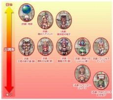 ���������꡼ No.003�Υ���ͥ������ / �֥饰�ʥ�������饤��ס����ָ���̵�����ɡ�Breidablik�פ��緿���åץǡ��ȡ�Nameless �� Stars�פ���������