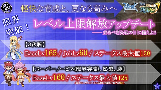 画像ギャラリー No.003のサムネイル画像 / 「RWC2013&11thアニバーサリー・フェスタ」のメインステージで行われた「ラグナロクオンライン カンファレンス」でROの最新情報が公開に。レベル上限開放を含む次期大型アップデートは2014年春に導入予定