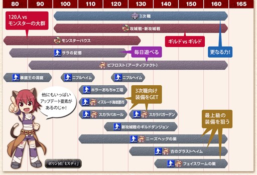 ������#005�Υ���ͥ���/��RO�ס������ƥ�ǥ���������饹�ȥ���ƥ���2014�α�����դ���������