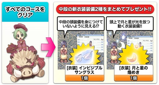 ������#007�Υ���ͥ���/��RO�ס������ƥ�ǥ���������饹�ȥ���ƥ���2014�α�����դ���������