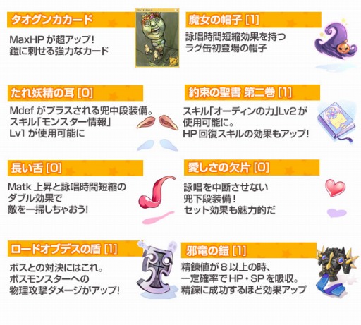 ���������꡼ No.002�Υ���ͥ������ / ��RO�ס���35��Υ����ƥ�������֥ɥ꡼��饰��2015 Spring�פ�ȯ��