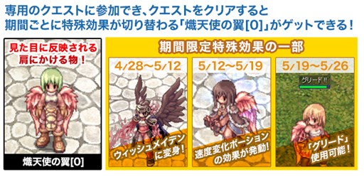 ���������꡼ No.003�Υ���ͥ������ / ��RO�׿����ԥ����ɡ�Episode:Memory Record ������ԥ�����̲���Իԡ��פ�5��19���������ꡣ�������ƥब��°�����֥��ڥ�������Ѹ��פ�ȯ��