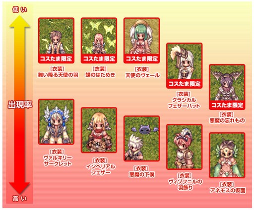 ���������꡼ No.007�Υ���ͥ������ / �֥饰�ʥ�������饤���3��Ϣ³���åץǡ��ȴ��ֽ�����Ĺ�ϱ�ͺ����׳���